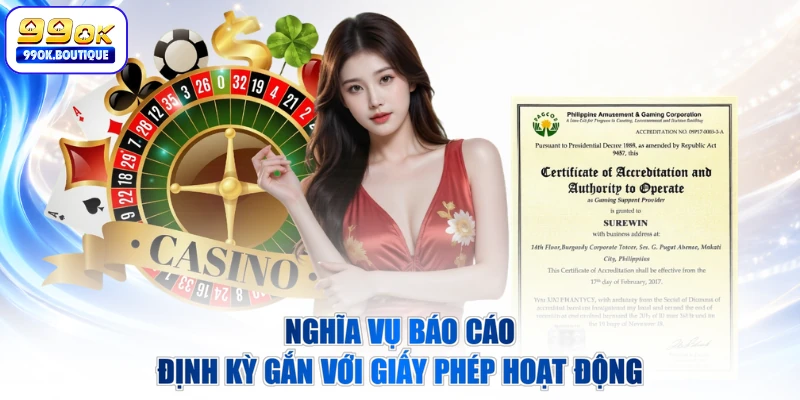 Nghĩa vụ báo cáo định kỳ gắn với giấy phép hoạt động